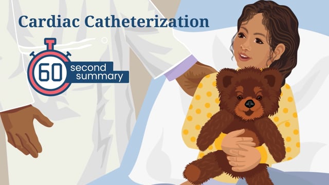 60-Second Summary: Cardiac Catheterization